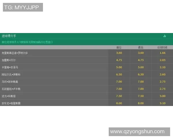 周三005西甲毕尔巴鄂竞技对阵皇家马德里比分预测分析与赛前展望